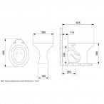 Bacia Convencional Parati Branco